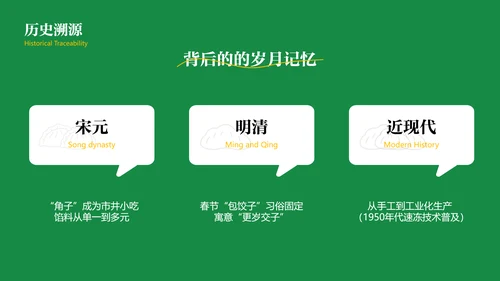 绿色中国美食饺子文化介绍PPT模板