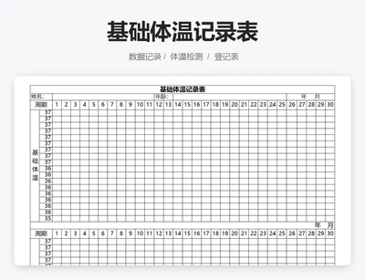 基础体温记录表