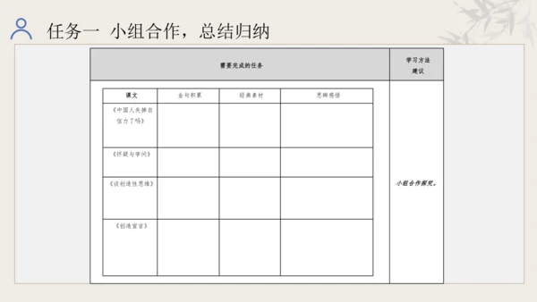 第五单元 学习合理论证，学会质疑思考 整体教学课件-【大单元教学】统编版语文九年级上册名师备课系列