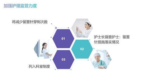 减少留置针穿刺次数商务蓝色PPT品管圈医疗质量管理品管圈