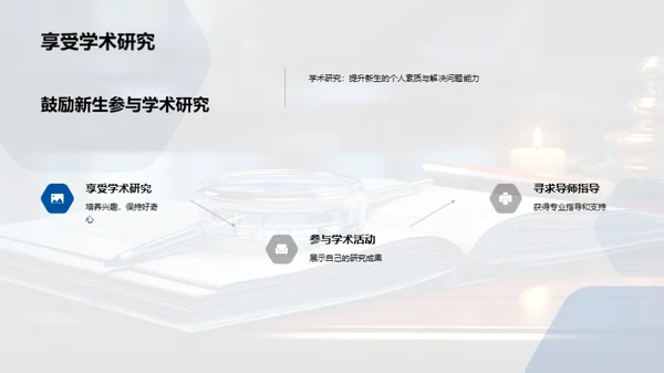 探索学术研究之路