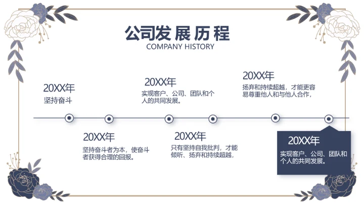 蓝色精美高端婚纱定制PPT动态模板