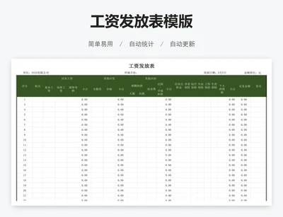工资发放表模版