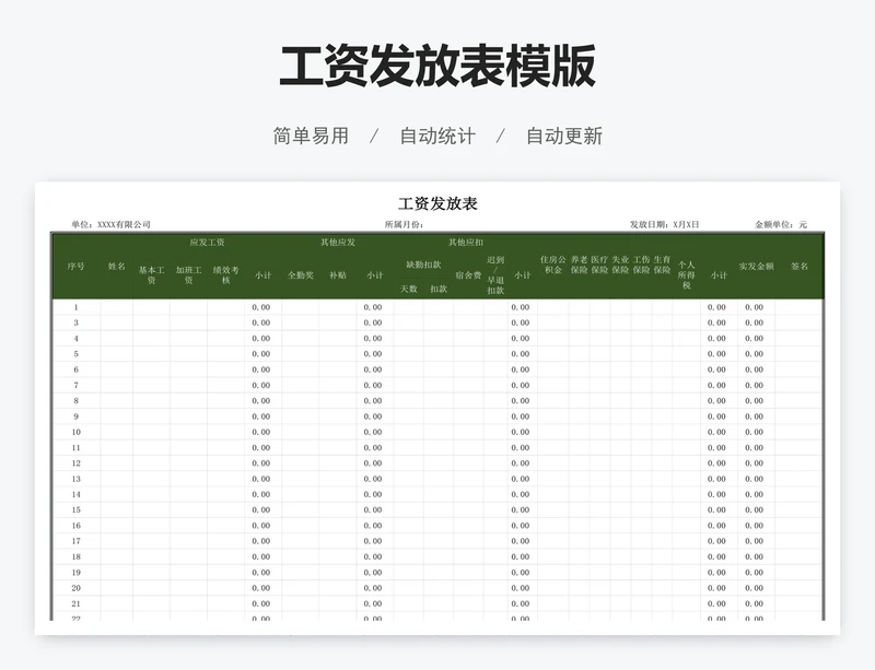 工资发放表模版