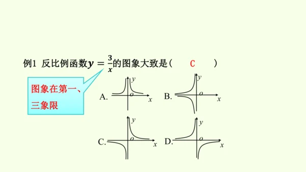 人教版数学九年级下册26.1.2反比例函数的图象和性质课件（37张PPT)