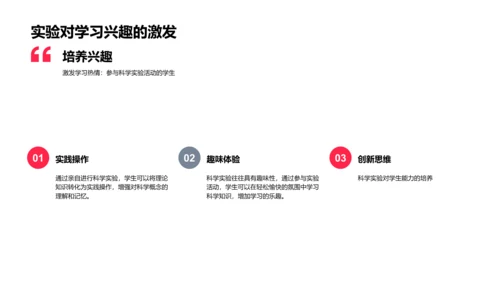 科学实验在学习中的作用PPT模板