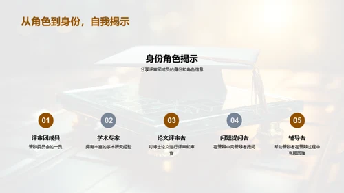 博士答辩经验分享
