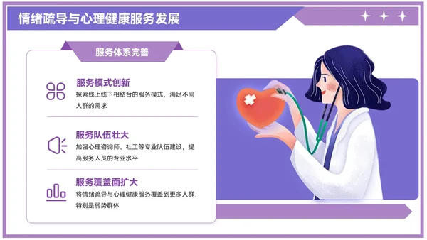 紫色插画风情绪疏导与心理健康PPT模板