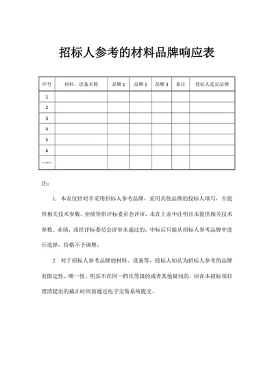 招标人参考的材料品牌响应表