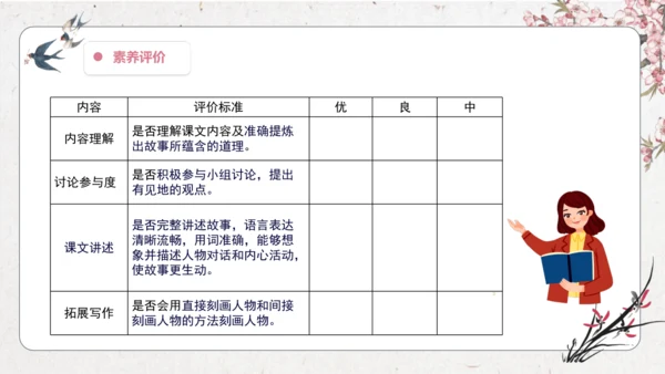 【大单元】统编版四上第八单元  第3课时 25.王戎不取道旁李   课件