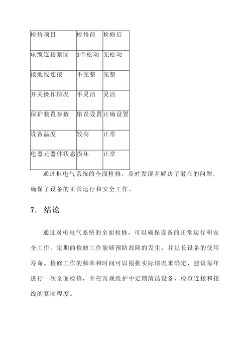 操作柜电气系统检修方案