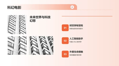 橙色渐变热门电影介绍PPT模板