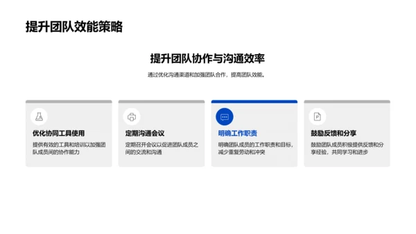 团队月度工作总结报告PPT模板