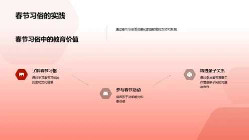 春节教育魅力探析