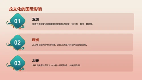 红色中国风文化解析生肖龙年PPT模板