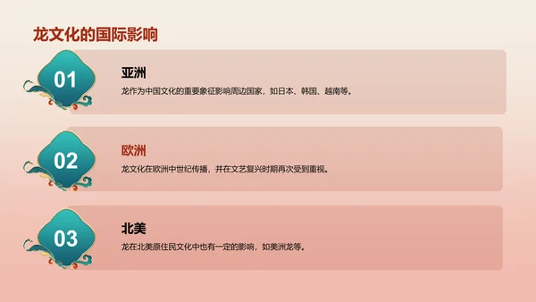 红色中国风文化解析生肖龙年PPT模板