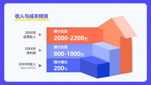 3D立体风工作内容计划书