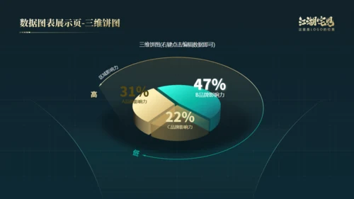 笃行如初行稳致远年终总结通用PPT模板