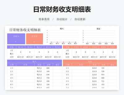日常财务收支明细表