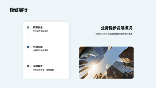 突破挑战 共享荣耀