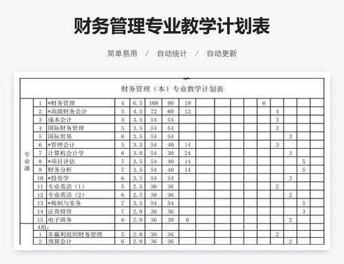 财务管理专业教学计划表