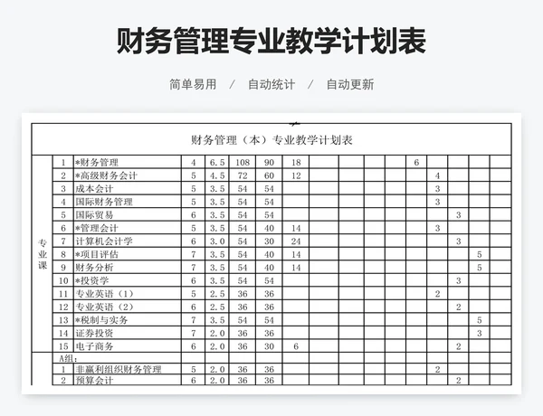 财务管理专业教学计划表