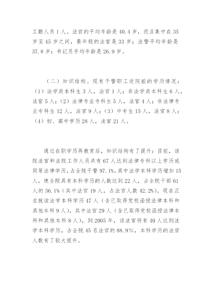 大田法院人才工作的调查方丽萍法律论文网.docx