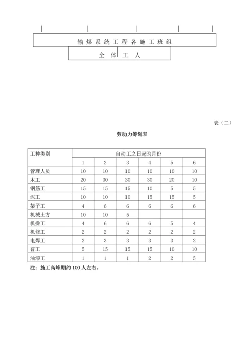 斗轮机基础综合施工专题方案.docx