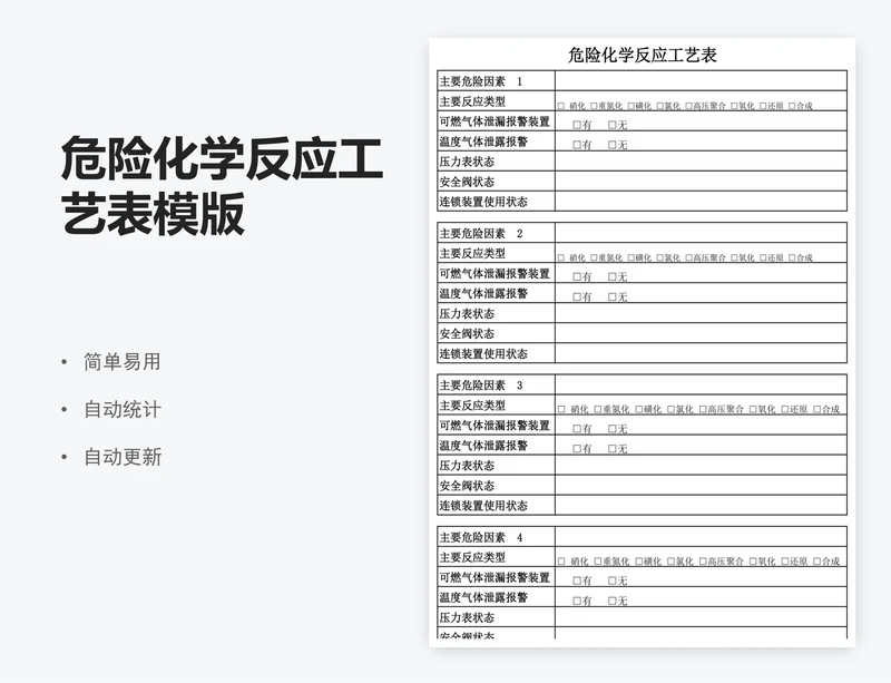 危险化学反应工艺表模版