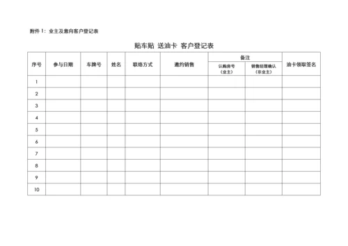 房地产贴车贴送油卡活动方案.docx