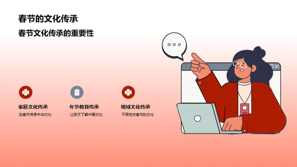 解析春节习俗