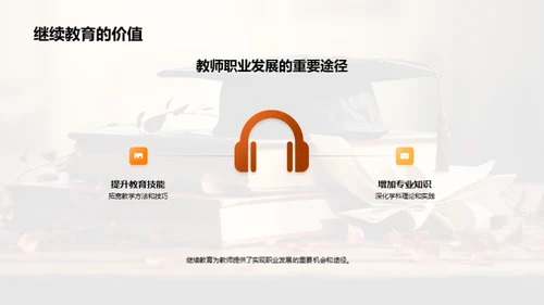 教师终身学习指南