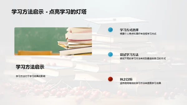 初三学霸攻略