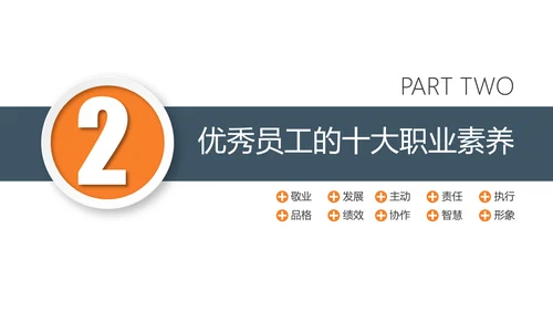 优秀员工十大职业素养教育PPT