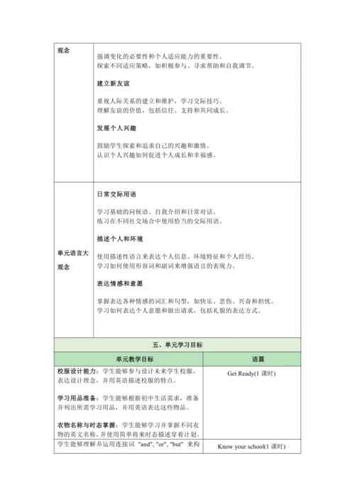 （新课标）Starter Welcome to junior high 大单元教学设计 外研版（20