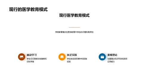 研究驱动的医学教育