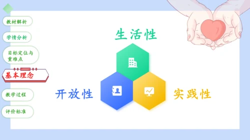 10.爱心传递者（第一课时说课PPT）