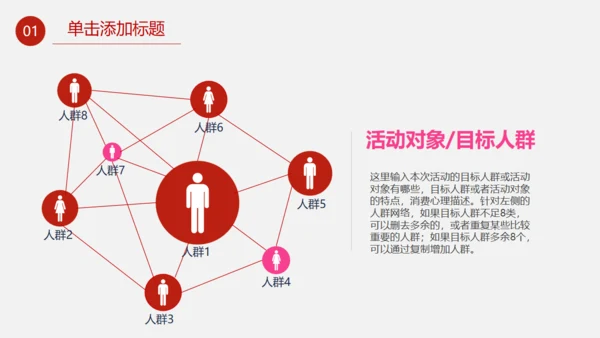 三八妇女节女王节营销策划通用PPT模板
