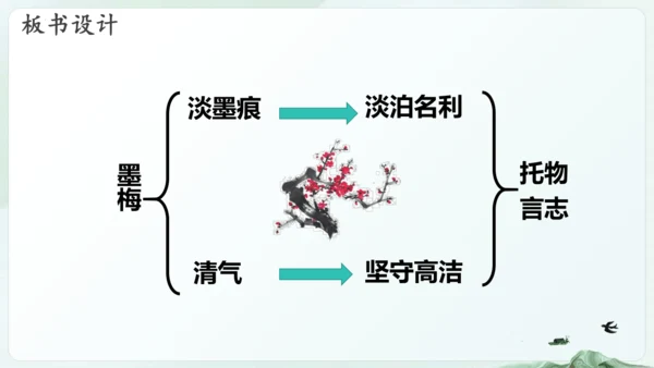 第22课  古诗三首《 墨梅》（教学课件）