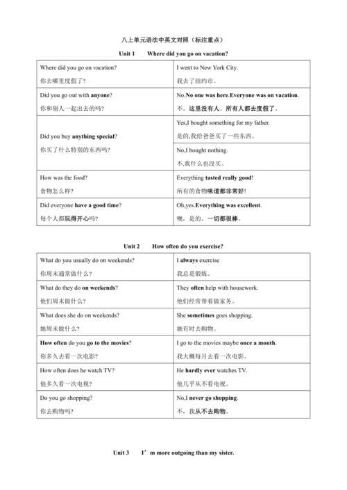【期末备考讲义】人教八上英语单元语法中英文对照（标注重点）