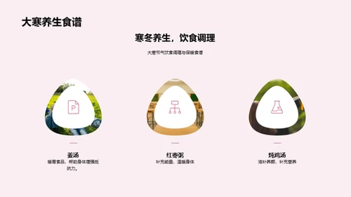 大寒小寒探秘