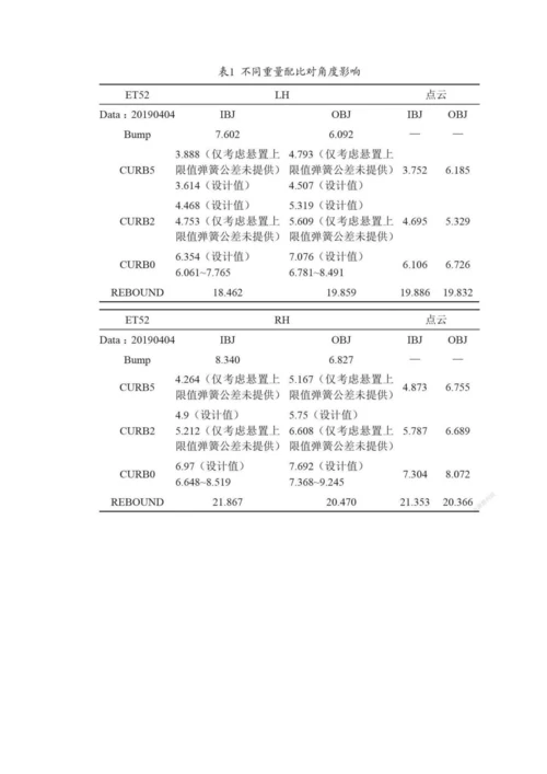 一种驱动轴设计开发及多个问题解决.docx