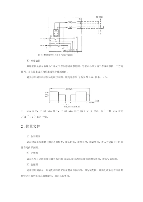 IEC标准-电气设计-PLC(1).docx