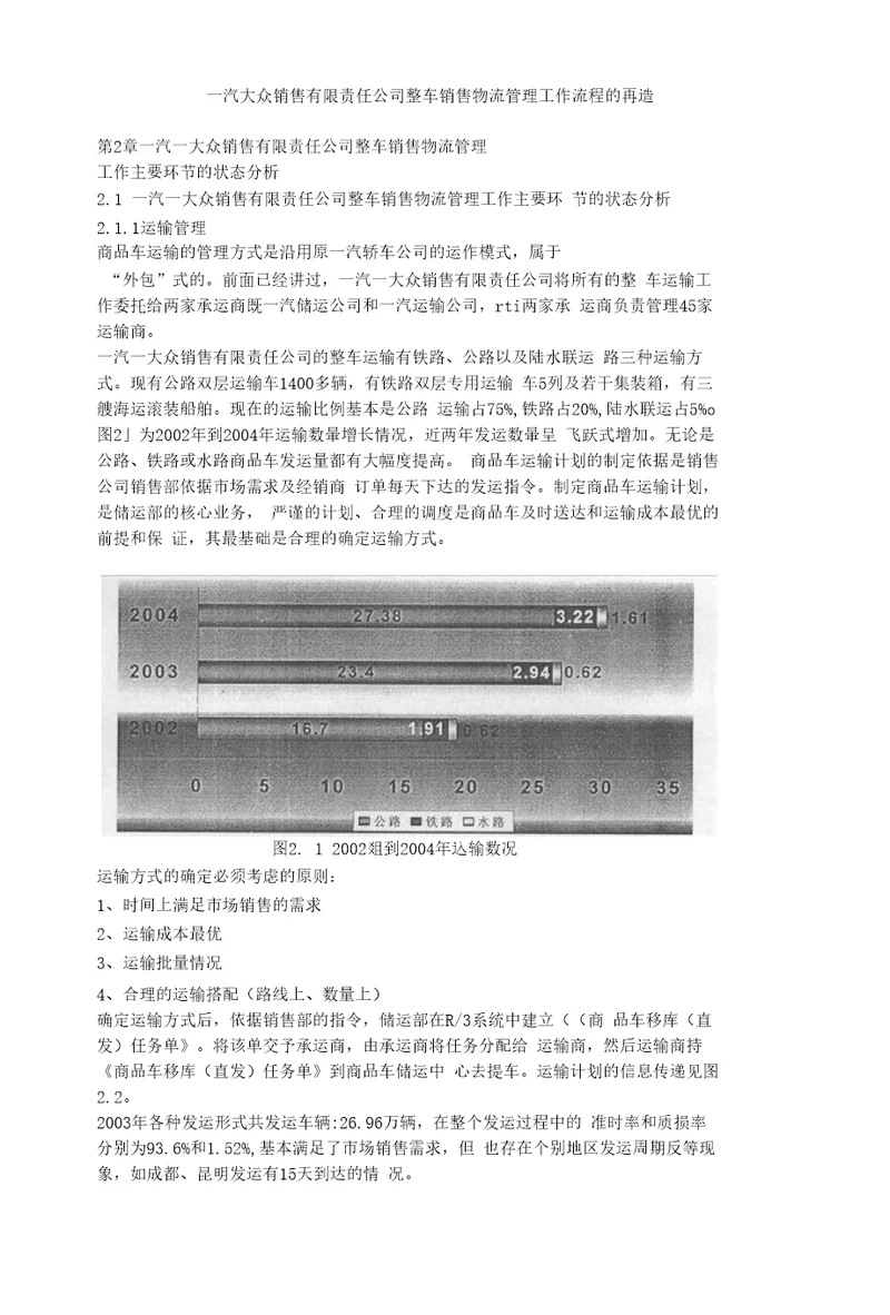 一汽大众销售有限责任公司整车销售物流管理工作流程的再造