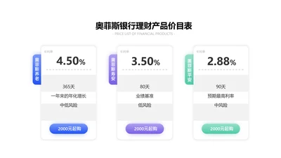 简约风产品报价价格介绍3项PPT内容页
