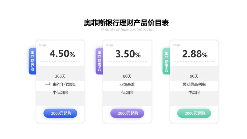 简约风产品报价价格介绍3项PPT内容页