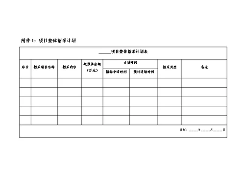 公司招采计划管理制度