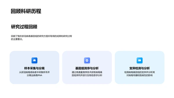 新冠病毒研究报告PPT模板