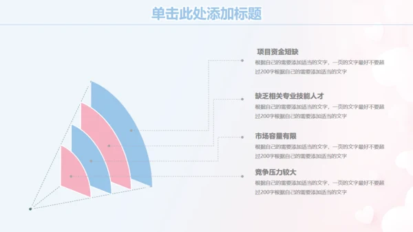白衣天使护士节通用PPT