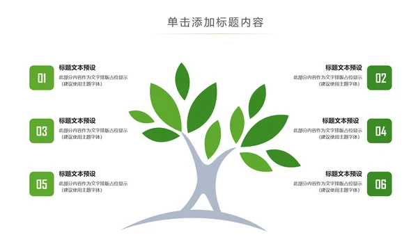 茶具茶叶绿茶白茶红茶黑茶茶文化茶厂PPT